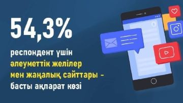 Қазақстандықтар үшін негізгі ақпарат көзі не?