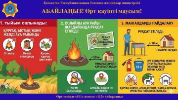 Балалардың жазғы демалыс кезіндегі қауіпсіздігін сақтау ескертілді