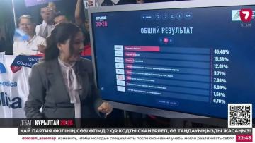 Астанада саяси партиялар өкілдері қатысқан телевизиялық сайлауалды дебат аяқталды