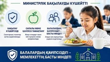 Тамақтан улану жағдайлары төрт есеге азайды