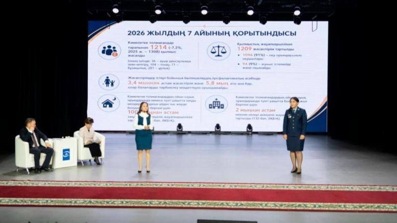 Балалар қауіпсіздігі мен құқық бұзушылықтың алдын алу мәселелері талқыланды