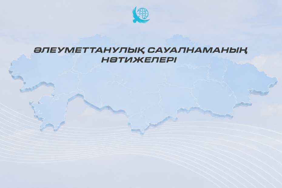 Қазақстанда елдің даму бағытын жоғары деңгейде бағалау сипаты сақталуда