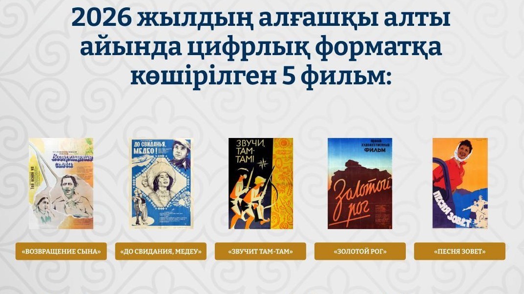 Қазақ киносының ел ішіндегі және халықаралық алаңдардағы жетістігі қандай?