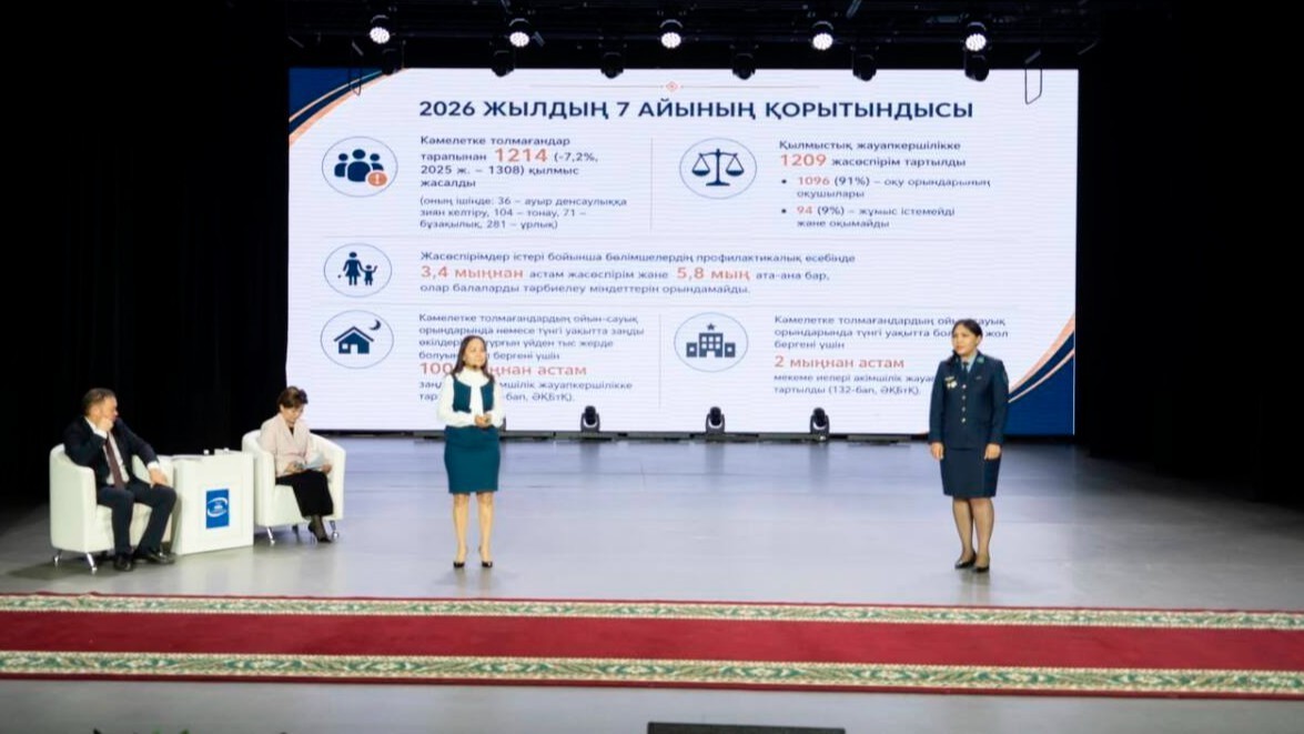 Балалар қауіпсіздігі мен құқық бұзушылықтың алдын алу мәселелері талқыланды