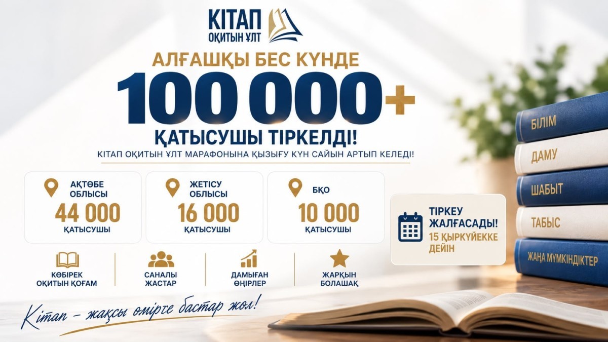 "Кітап оқитын ұлт": 100 мыңнан астам қатысушы тіркелді